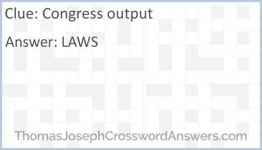 Congress output Answer