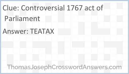Controversial 1767 act of Parliament Answer