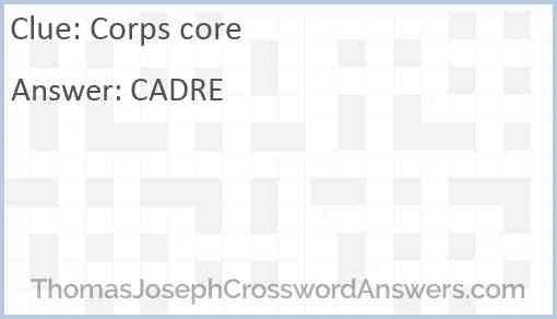 Corps core Answer