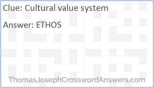 Cultural value system Answer