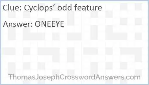Cyclops’ odd feature Answer