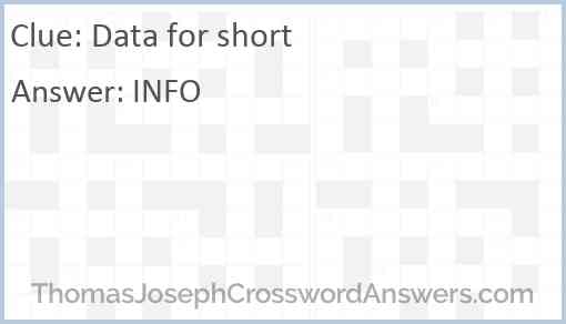 Data for short Answer