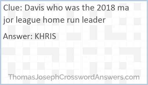 Davis who was the 2018 major league home run leader Answer