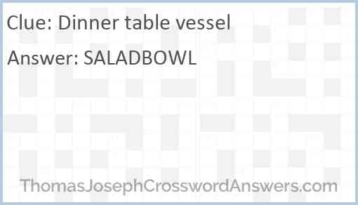 Dinner table vessel Answer
