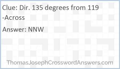 Dir. 135 degrees from 119-Across Answer