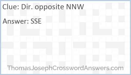 Dir. opposite NNW Answer