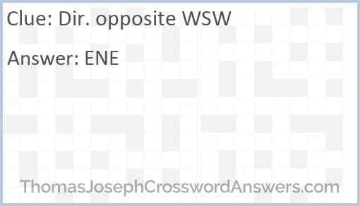 Dir. opposite WSW Answer