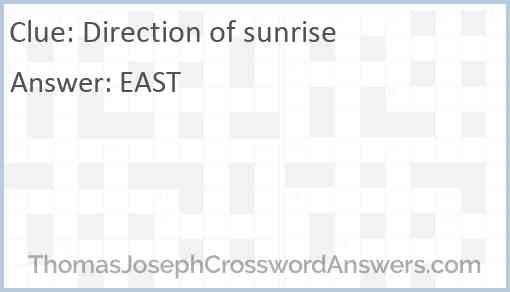 Direction of sunrise Answer