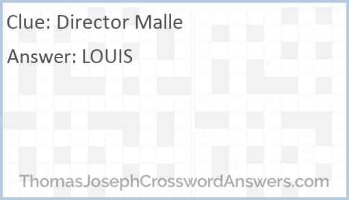 Director Malle Answer
