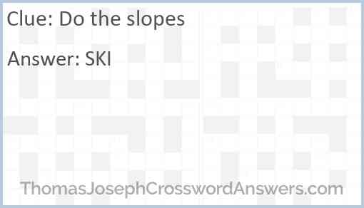 Do the slopes Answer