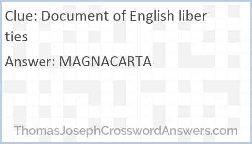 Document of English liberties Answer