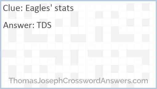 Eagles' stats Answer
