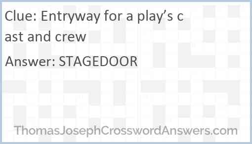 Entryway for a play’s cast and crew Answer