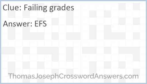 Failing grades Answer