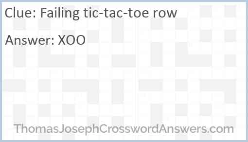 Failing tic-tac-toe row Answer