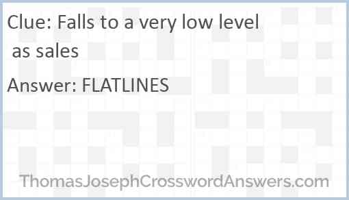 Falls to a very low level as sales Answer