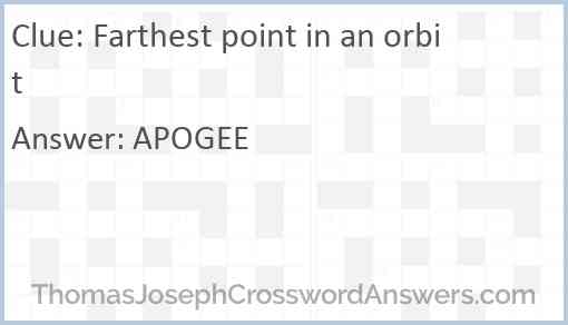 Farthest point in an orbit Answer