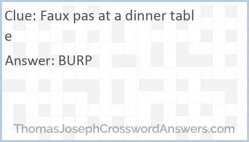 Faux pas at a dinner table Answer