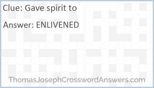 Gave spirit to Answer