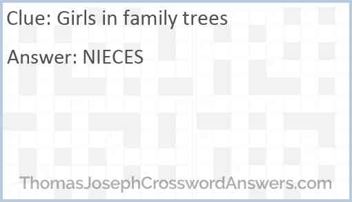 Girls in family trees Answer