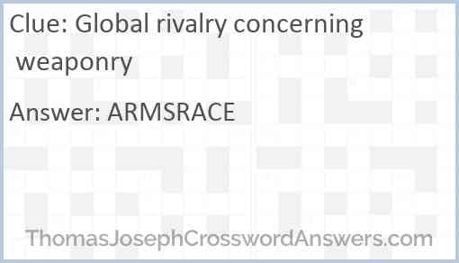 Global rivalry concerning weaponry Answer