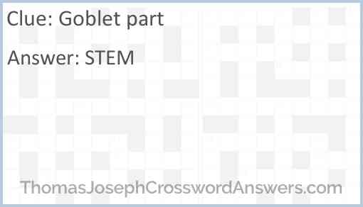 Goblet part Answer