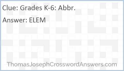 Grades K-6: Abbr. Answer
