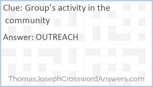Group’s activity in the community Answer