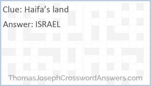 Haifa’s land Answer