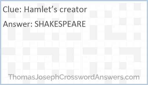 Hamlet’s creator Answer