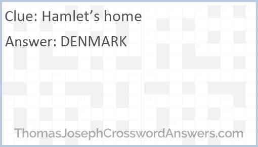 Hamlet’s home Answer