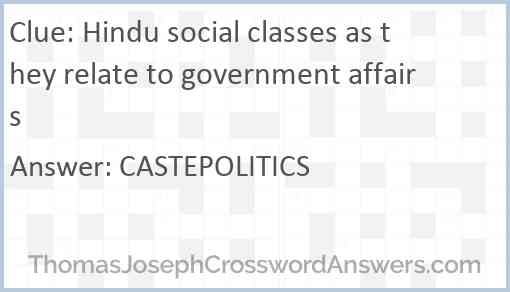 Hindu social classes as they relate to government affairs Answer
