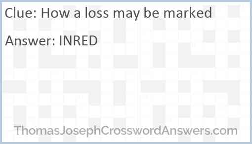 How a loss may be marked Answer