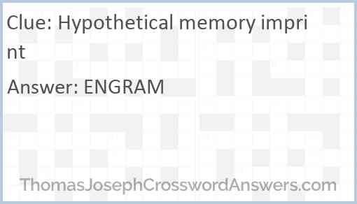 Hypothetical memory imprint Answer