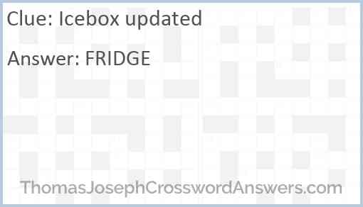 Icebox updated Answer