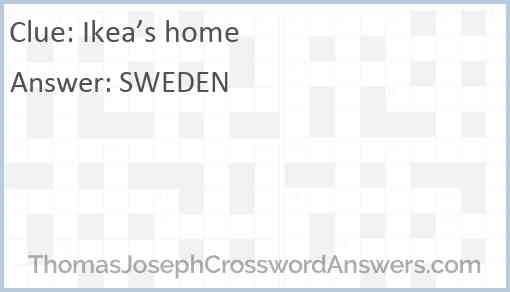 Ikea’s home Answer