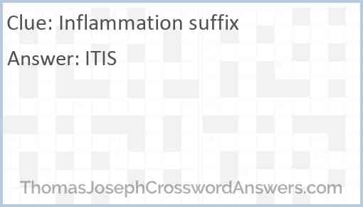 Inflammation suffix Answer