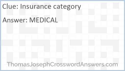 Insurance category Answer