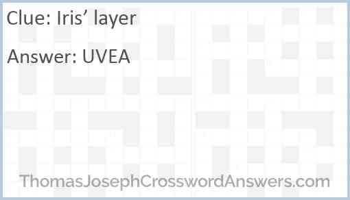 Iris’ layer Answer