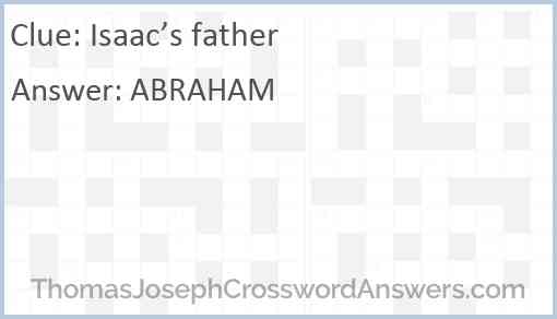 Isaac’s father Answer