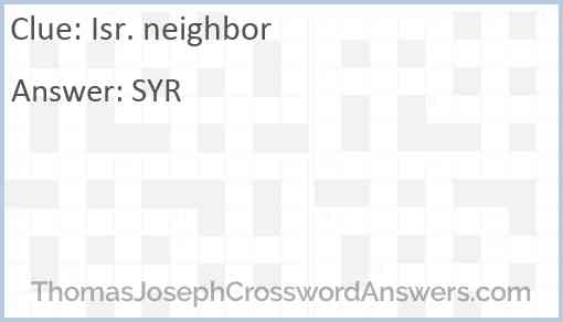 Isr. neighbor Answer