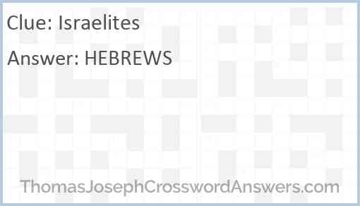 Israelites Answer