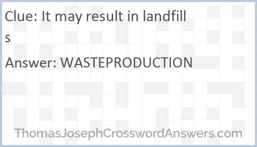 It may result in landfills Answer