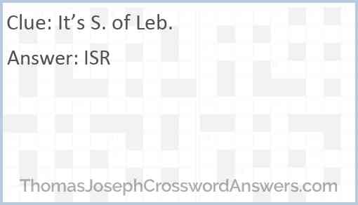 It’s S. of Leb. Answer
