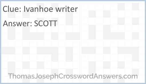 “Ivanhoe” writer Answer