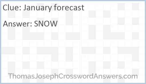 January forecast Answer