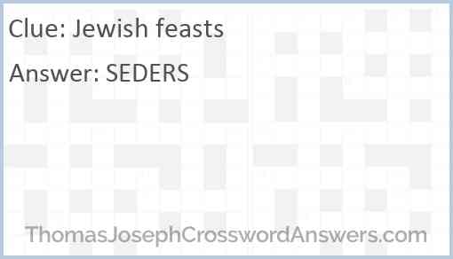 Jewish feasts Answer