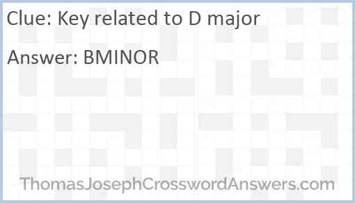 Key related to D major Answer