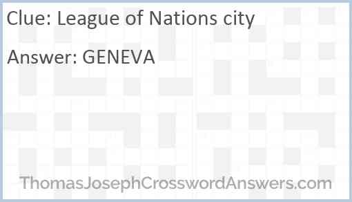 League of Nations city Answer