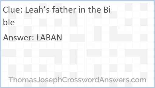Leah’s father in the Bible Answer